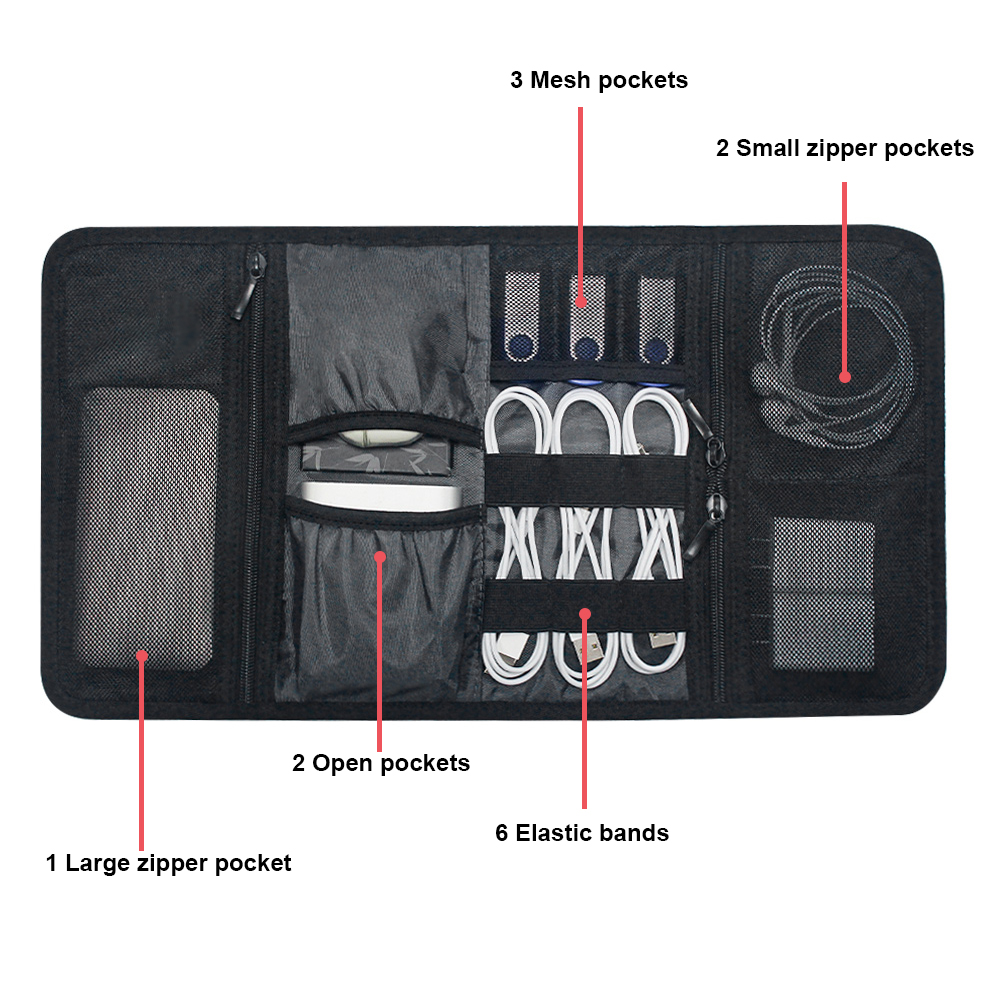 Tech-Organizer-Tasche Kabelauf – Tech Accessories Cheap Bewertung und Preis