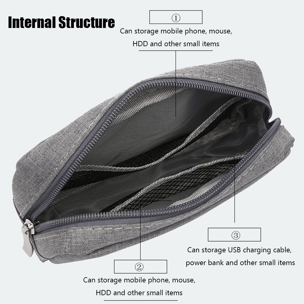 Tragbare USB-Kabel-Kopfhörer-O – Cable Organizer Bag Bewertung und Preis